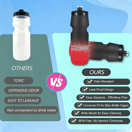 Vista 6 de GEMFUL Botella de agua para bicicleta de 24 onzas, paquete de 2 botellas de agua para ciclismo, sin BPA, con tapa a prueba de fugas, se adapta a