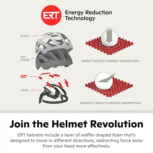 Vista 3 de Schwinn Sequel ERT - Casco de bicicleta para adultos, jóvenes, hombres y mujeres de 8 años en adelante, puede adaptarse a una circunferencia