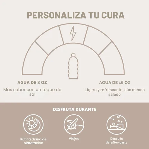 Vista 4 de Cure Hydration Mezcla de bebida de electrolitos a base de plantas Sin azúcar añadida FSA-HSA Polvo para el alivio de la deshidratación hecho