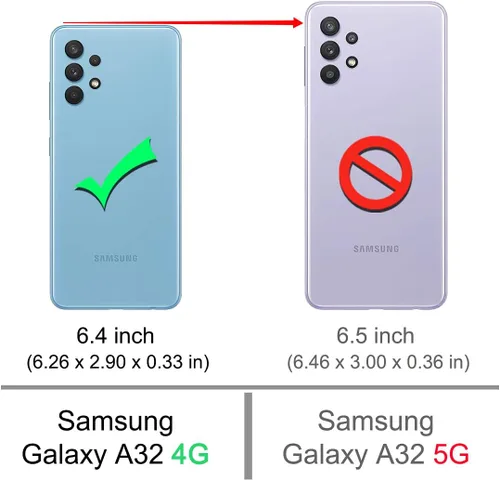 Vista 2 de Osophter Funda para Galaxy A32 4G, Samsung A32 4G con protector de pantalla, absorción de golpes, flexible de goma de poliuretano termoplástico