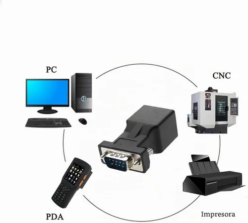 Vista 6 de RS232 a RJ45, DB9 puerto serie de 9 pines macho a RJ45 hembra Cat5e/6 Ethernet LAN Extend Adapter