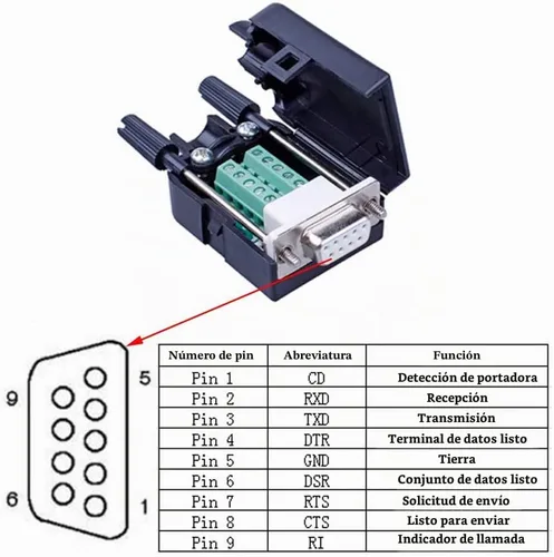Vista 4 de 10PCS DB9 Solderless Serial a 9pin macho hembra conector de ruptura