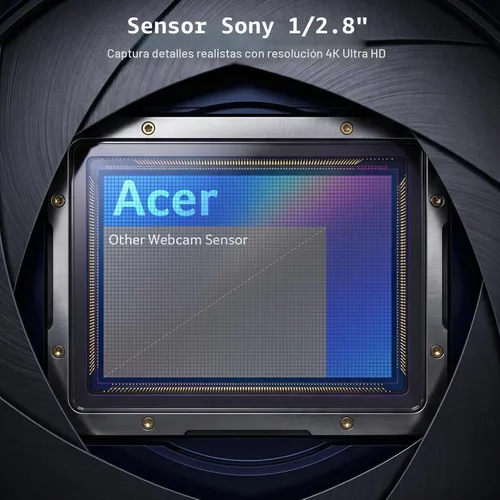 Vista 3 de Acer Cámara web A640 4K con micrófono de cancelación de ruido AI