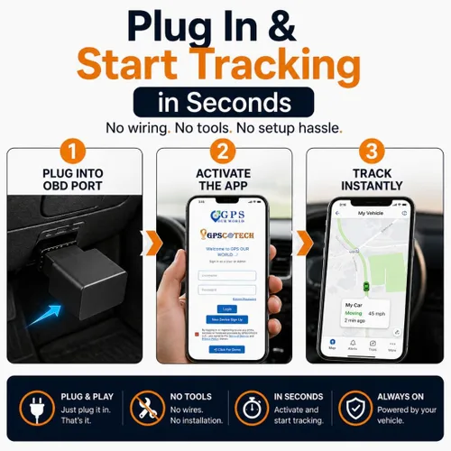 Vista 3 de Car GPS Tracker (OBD2 Plug & Play) - 3 meses de prueba gratuita, rastreador GPS en tiempo real para automóviles, 1 año de historial, alertas