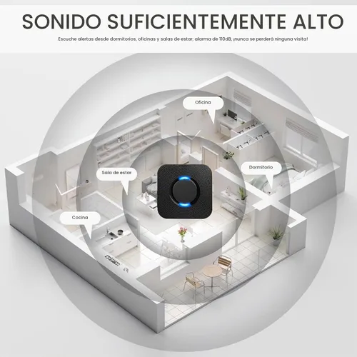 Vista 3 de PHYSEN - Timbre inalámbrico para el hogar, kit de timbre de puerta
