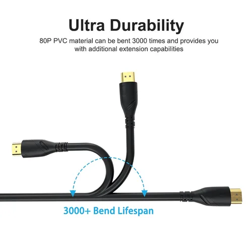 Vista 4 de Cable HDMI 8K de 1 m (HDMI 2.1, 8k@60hz, 48 Gbps & 4k@120hz, 18 Gbps) Conectores chapados en oro de ultra alta velocidad, retorno de audio por