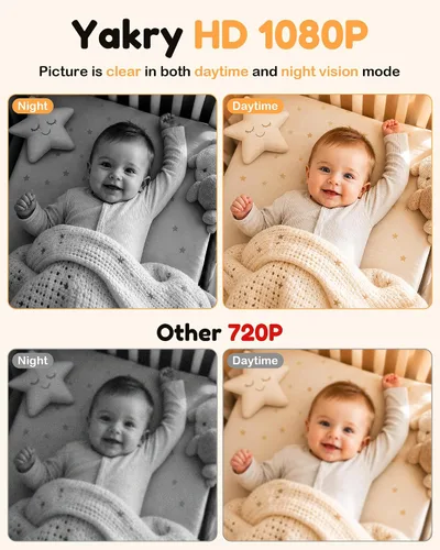 Vista 2 de 1080P Baby Monitor with 2 Cameras: HD Day & Night See 2 Kids' Faces Clearly