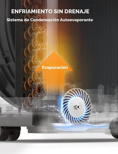 Vista 12 de Midea Duo 12,000 BTU (10,000 BTU SACC) Inversor de alta eficiencia, aire acondicionado portátil ultra silencioso, enfría hasta 450 pies cuadrados