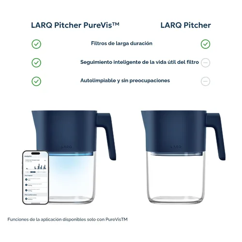 Vista 7 de LARQ PureVis - Jarra de agua 3 en 1, purificador, filtro y seguimiento, jarra purificadora de agua de 8 tazas con filtro avanzado para agua limpia
