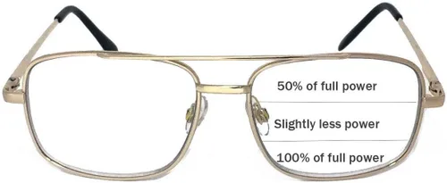 Vista 2 de 2 pares de gafas de lectura con bisagra de resorte, marco de metal, sin línea, progresivas