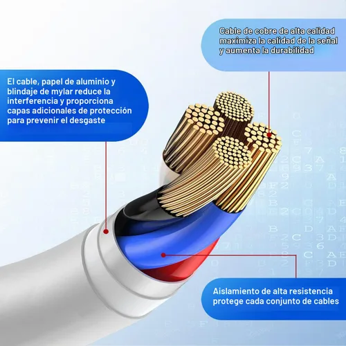 Vista 3 de Cable USB C a Lightning 3 pies 2 unidades [certificado Apple MFi], cables para iPhone tipo C, cable de carga para iPhone con entrega de energía