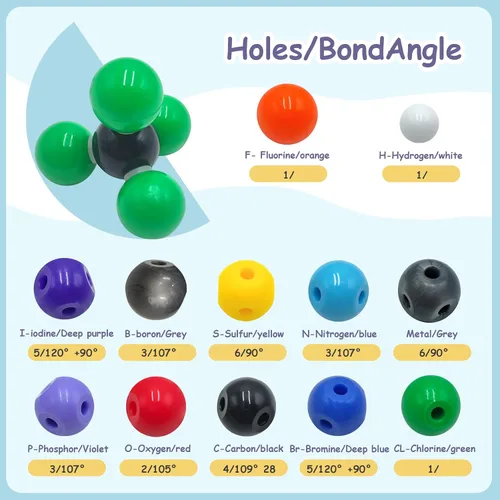 Vista 3 de Kit de 240 piezas de modelo molecular, conjunto de elementos de química atómica inorgánica, estructura molecular química orgánica, kit