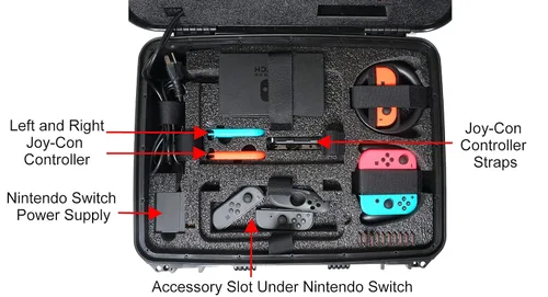 Vista 4 de Case Club Waterproof Pre-Cut Portable Gaming Station to Fit Nintendo Switch