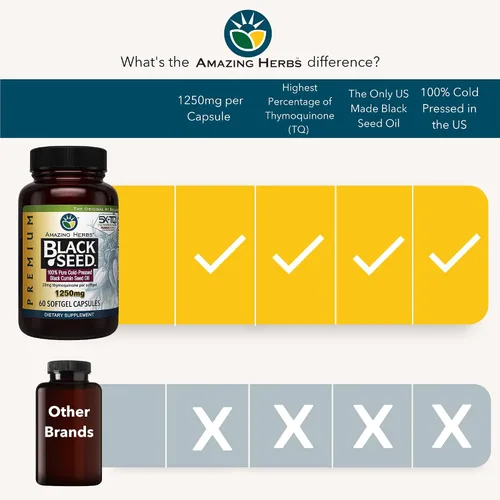 Vista 2 de Amazing Herbs Cápsulas de aceite de semilla negra de alta potencia, prensado en frío, ayuda a la salud digestiva, apoyo inmunológico y función