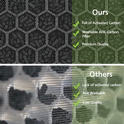 Vista 7 de Filtro Air Max de 8 litros compatible con Okaysou Airmax 8L Purificador de aire Fuerte Eficiencia 3 en 1 Sistema de filtración HEPA con Ultrafiltro