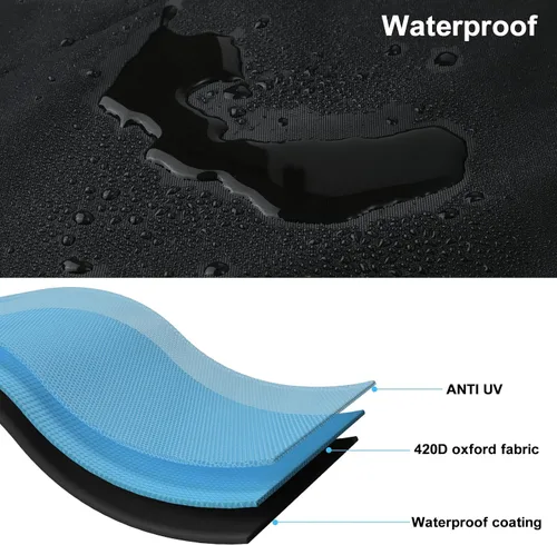 Vista 4 de Protector redondo de plástico Oxford para piscina de 6 pies, forro impermeable, 6 pies x 12 pulgadas