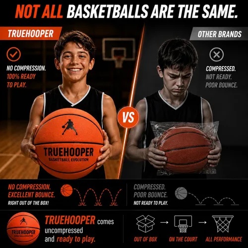 Vista 9 de TRUEHOOPER Silent Basketball – Size 7 Indoor Basketball (PRO Version) - Grooved Foam Basketball for Quit Dribbling and Indoor Training – Higher