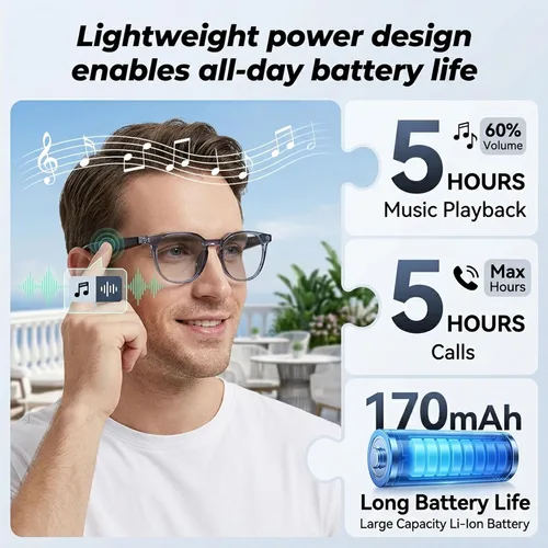 Vista 8 de Lentes de traducción Bluetooth inalámbricos inteligentes AI para hombres/mujeres con altavoces/Bluetooth y más de 140 idiomas traducción