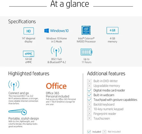 Vista 2 de HP Stream - Computadora portátil HD de 14", Intel Celeron N4000, 4 GB de RAM, 64 GB eMMC, Windows 10 S, azul