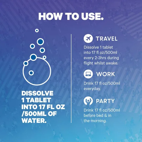 Vista 7 de 1Above Jet Lag Relief Tablets - Multivitamínico efervescente con sabor a bayas con Pycnogenol Suplemento de viaje para hidratación, energía, apoyo