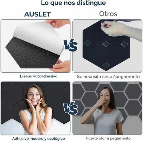 Vista 8 de Paquete de 12 paneles acústicos hexagonales, paneles de pared insonorizados de alta densidad de 12 x 10 x 0.4 pulgadas, paneles de pared acústicos