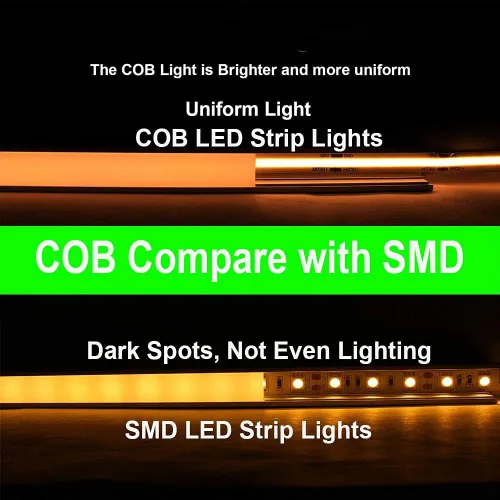 Vista 6 de SUYOOULIN COB Tira de luces, 16.4 pies/16.4 ft DC24V tira de luz de alta densidad 1600 LED, 32000 lúmenes, súper brillante, regulable,