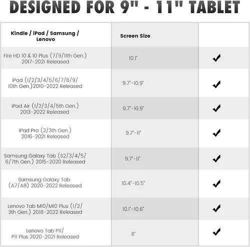Vista 2 de MoKo Correa de mano de seguridad para tablet de 9 a 11 pulgadas, iPad/IP-ad Pro/iPad Air/Kindle Fire HD/Samsung, correa de mano versátil de alta