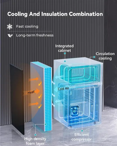 Vista 4 de EUHOMY - Refrigerador miniatura con congelador, 3.2 pies cúbicos, refrigerador miniatura con congelador, refrigerador de dormitorio con 2 puertas