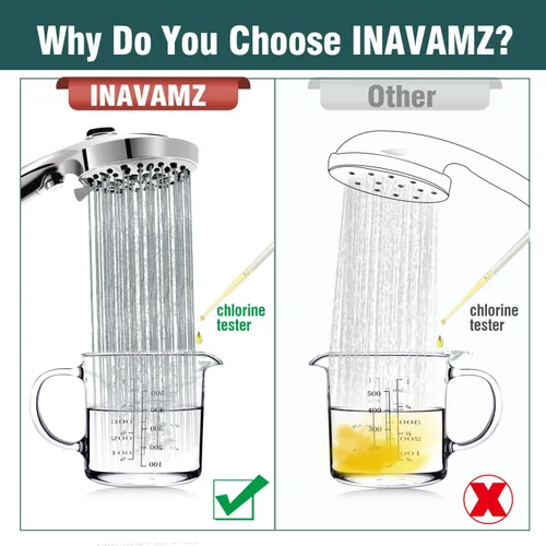 Vista 5 de INAVAMZ Cabezal de ducha de mano de 2.5GPM con filtro: 9 modos de pulverización, cabezal de ducha de alta presión con interruptor de pausa