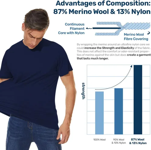 Vista 3 de Men's Merino Wool T-Shirt Short Sleeve Athletic Tee Wicking Mens Base Layer(Wool Face Mask Included)