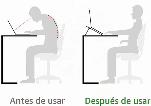 Vista 5 de Soporte para computadora portátil estable plegable ajustable multiángulo para computadora de escritorio con ventilación para Mackbook, Lenovo, Dell