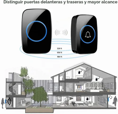 Vista 2 de FullHouse - Kit de timbre inalámbrico e impermeable para puerta, distingue las puertas delanteras y traseras, alcance de más de 1000 pies y 60