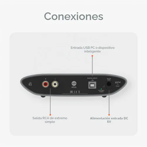 Vista 6 de iFi Zen Air DAC - DAC de alta resolución - MQA Renderer - Música de alta resolución