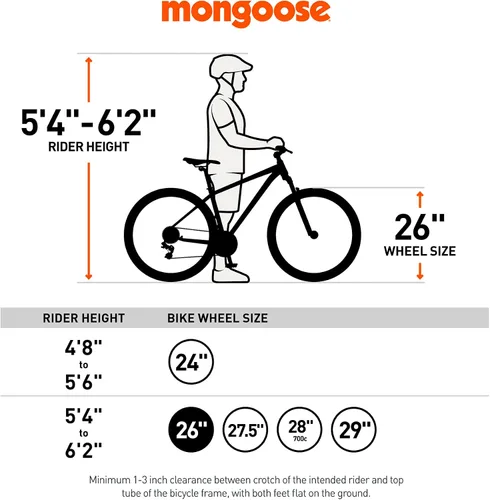 Vista 5 de Mongoose Mongoose Dolomite Fat Tire Mens Mountain Bike Azul /Rojo
