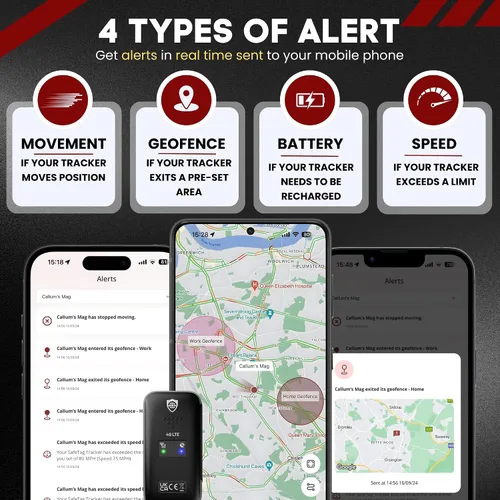 Vista 4 de SafeTag Mini rastreador GPS recargable 4G - 4G LTE, automóvil, furgoneta, motocicleta, etc. 34-205 países, seguimiento y notificaciones en tiempo