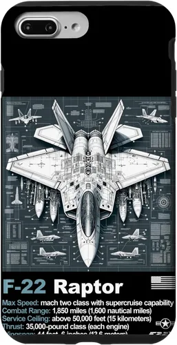 Vista 12 de F22 Raptor Fighter Jet Blueprint - Funda para iPhone 16, diseño técnico y especificaciones