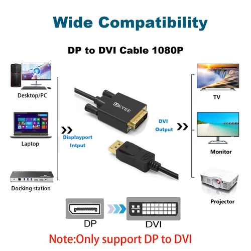 Vista 2 de Displayport - Cable DVI de 3 pies, paquete de 2 unidades, adaptador de cable de puerto de pantalla (DP) a DVI para proyector de monitor