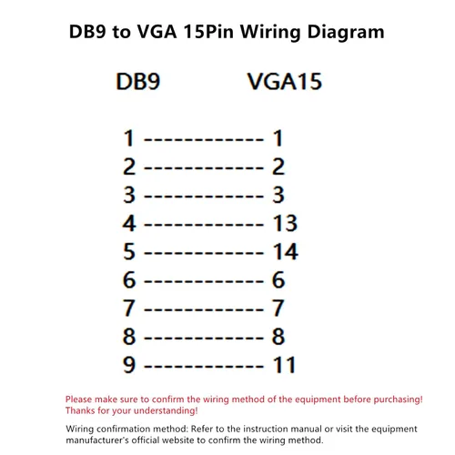 Vista 3 de DB9 hembra a VGA macho 15Pin cable de transmisión de señal de tres filas, VGA a DB9 Serial RS232 Cable de datos para transmisión mutua de señales
