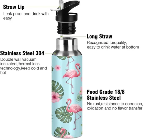 Vista 3 de Insulated Water Bottle 32 Oz, BPA-Free Sport Water Bottle Insulated for Gym Outdoor Travel School, Tropical Pink Flamingos Blue
