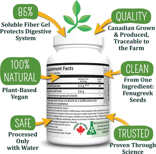 Vista 3 de Suplemento de cápsula de fibra natural de fenogreco para alivio del ácido - Suplemento dietético vegano premium que apoya la salud digestiva, 120