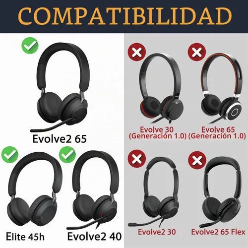 Vista 2 de SOULWIT Almohadillas para Jabra Evolve2 65, Elite 45h - Negro
