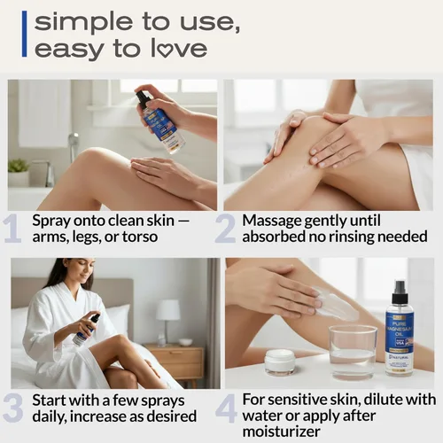 Vista 4 de Ella & Eden Spray de aceite de magnesio puro, magnesio tópico de 12 onzas para pies, sueño, relajación muscular, calambres en las piernas, natural