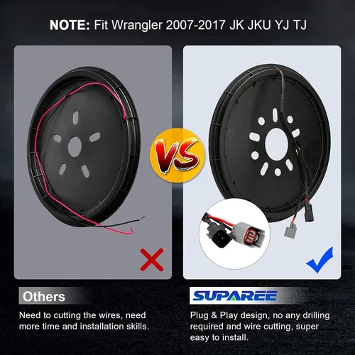 Vista 2 de SUPAREE Luz de Freno para Neumático de Repuesto Plug and Play Luz de Rueda Luz de Freno 3ra Luz de Freno Roja Compatible con Wrangler 2007-2018 JK