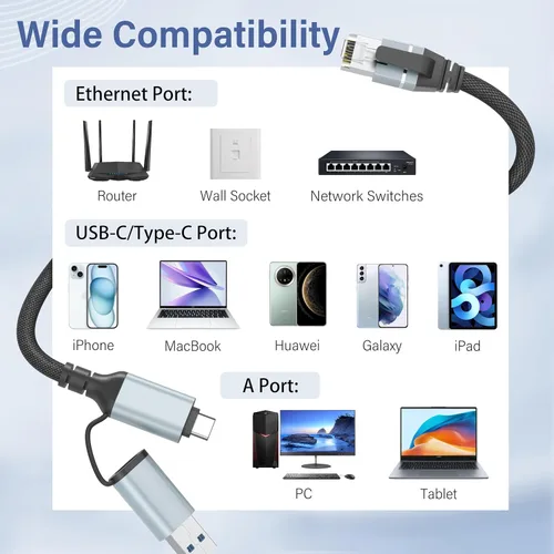 Vista 7 de Dacrown Cable USB C a Ethernet de 1.5 pies, cable LAN tipo C a RJ45, adaptador de Internet de red Gigabit, conectado directamente, Thunderbolt 4/3