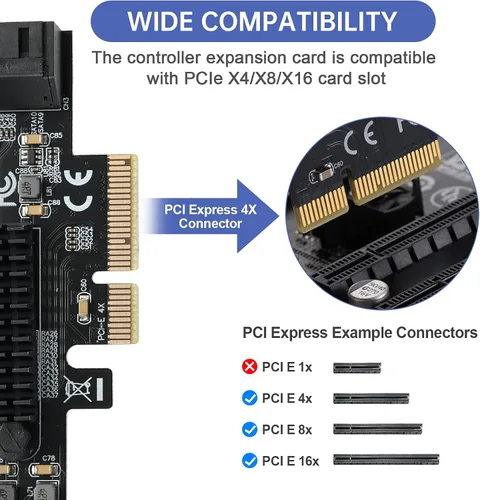 Vista 4 de Tarjeta PCI Express a SATA 3.0 de 2X 10 Puertos, Tarjeta de Expansión PCI Express a SATA III de 6Gbps, Chips ASM1166+JMB575