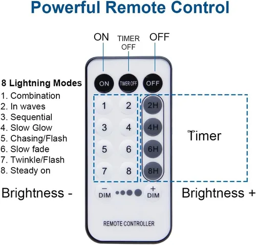 Vista 4 de WATERGLIDE - 300 luces LED para cortinas, luces de cuerda decorativas de Navidad con control remoto, 8 modos de iluminación, enchufe para decoración