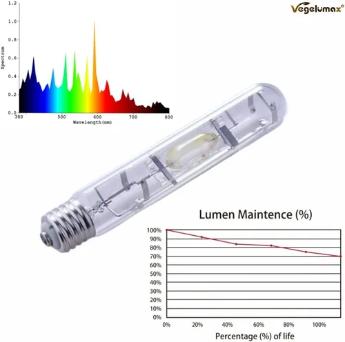 Vista 2 de MH - Bombilla de halogenuros metálicos HID de 400 W con espectro azul y violeta mejorado de alto PAR para horticultura de interior, crecimiento