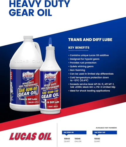 Vista 5 de Aceite de equipo resistente 10046 SAE 80W-90 – 1 galón, de Lucas Oil