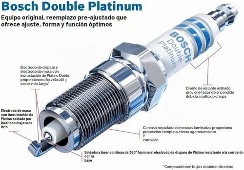Vista 2 de BOSCH 8120 OE Bujía de alambre fino doble platino - Paquete de 4