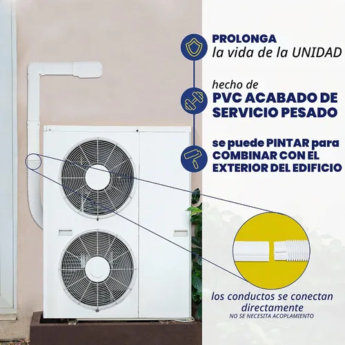 Vista 7 de Sealproof Kit de cubierta de línea de CA mini dividida, kit decorativo de PVC de grado profesional blanco de 3 pulgadas que proporciona cobertura